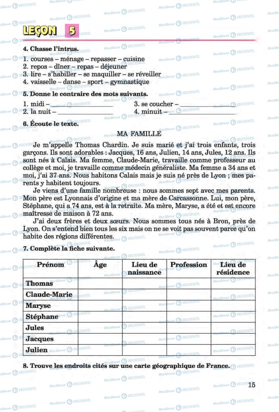 Підручники Французька мова 6 клас сторінка 15
