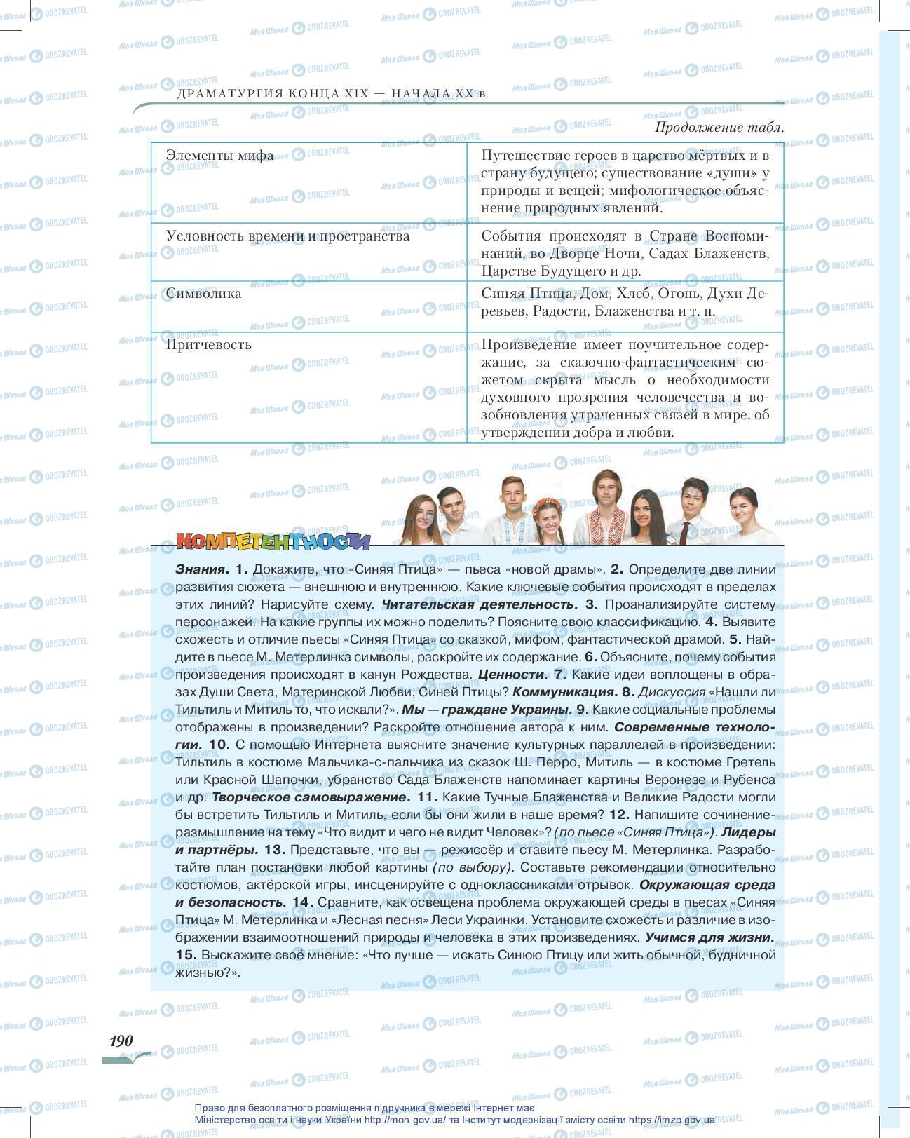 Підручники Зарубіжна література 10 клас сторінка 190