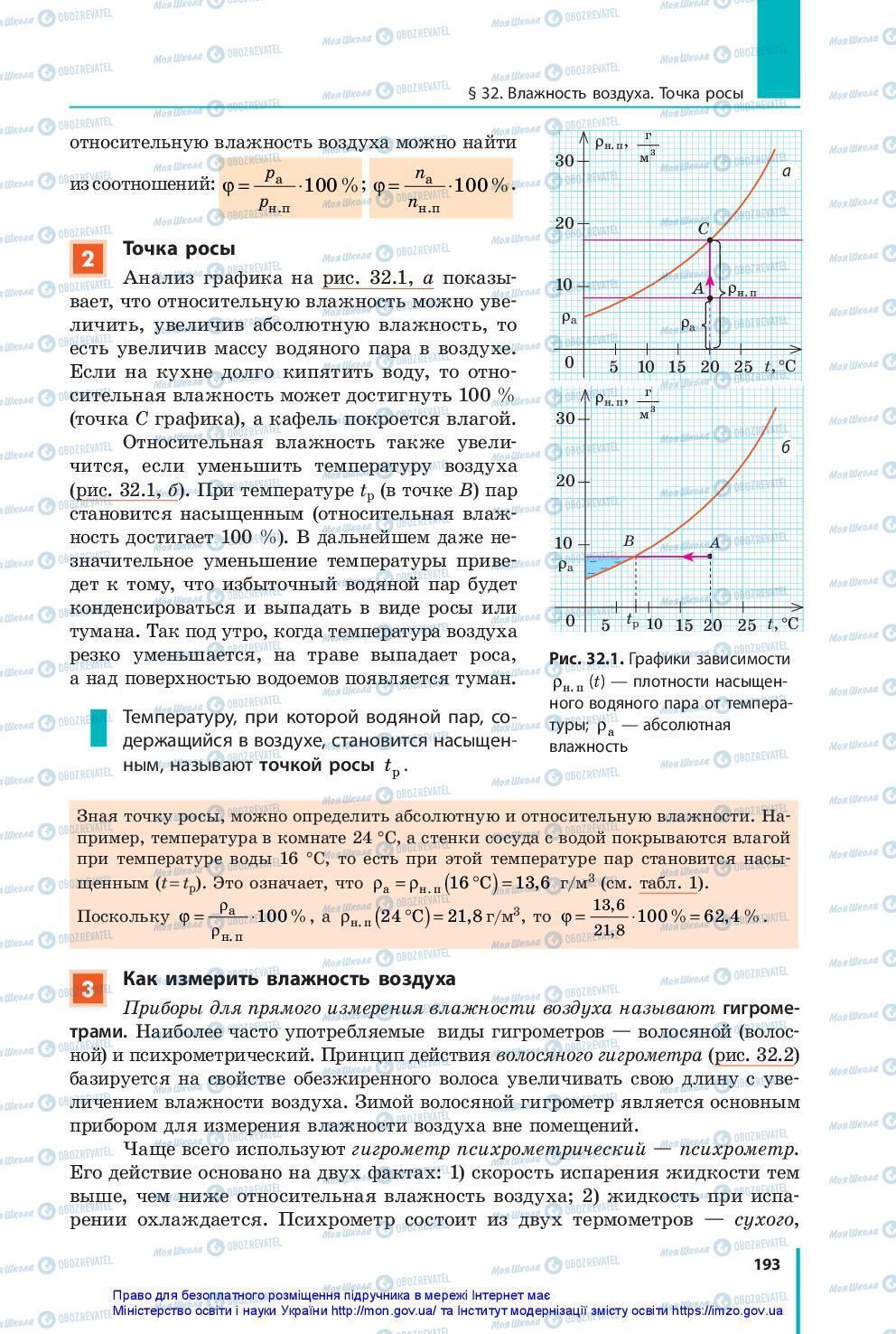Підручники Фізика 10 клас сторінка 193