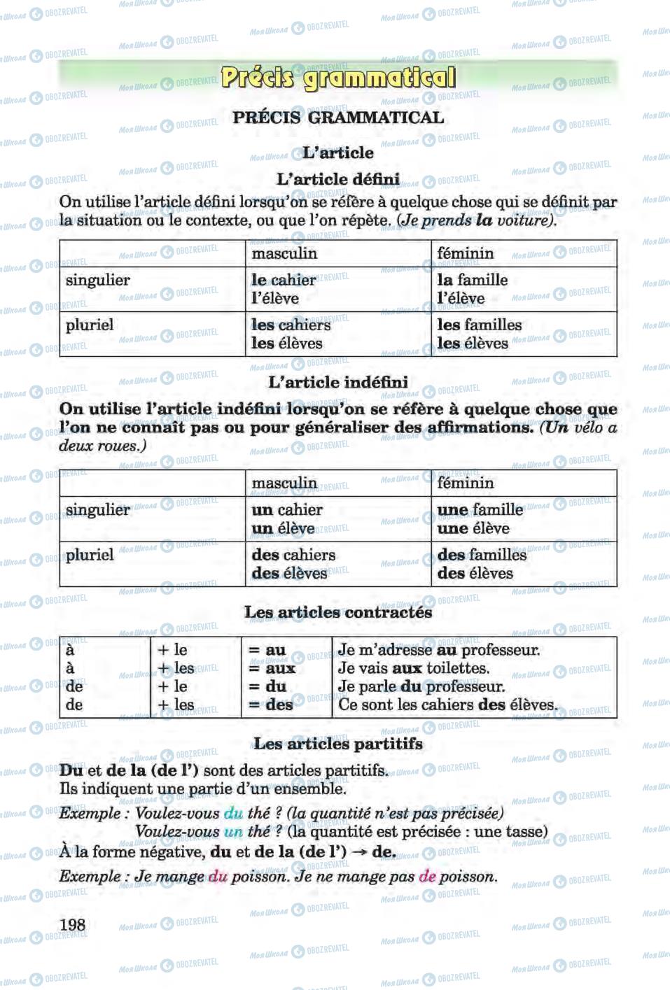 Підручники Французька мова 6 клас сторінка 198
