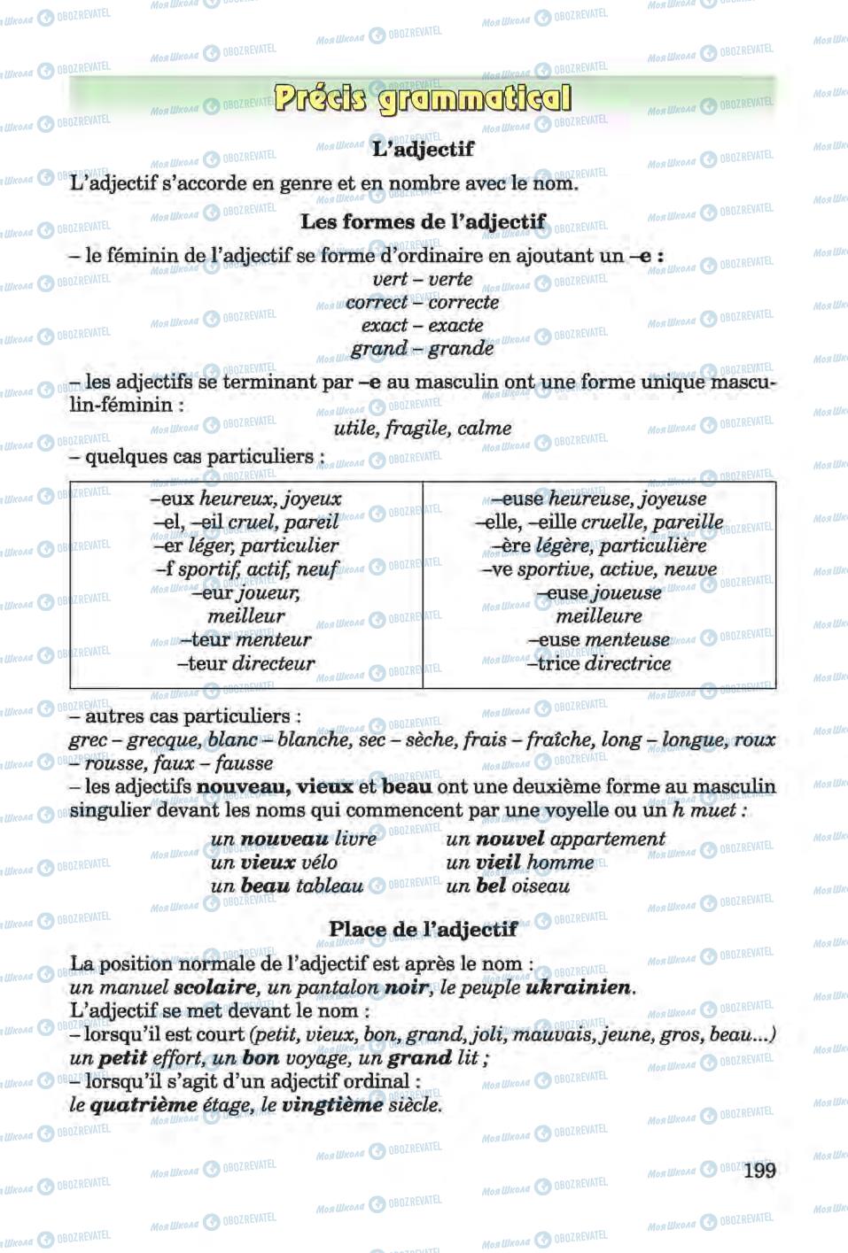 Підручники Французька мова 6 клас сторінка 199