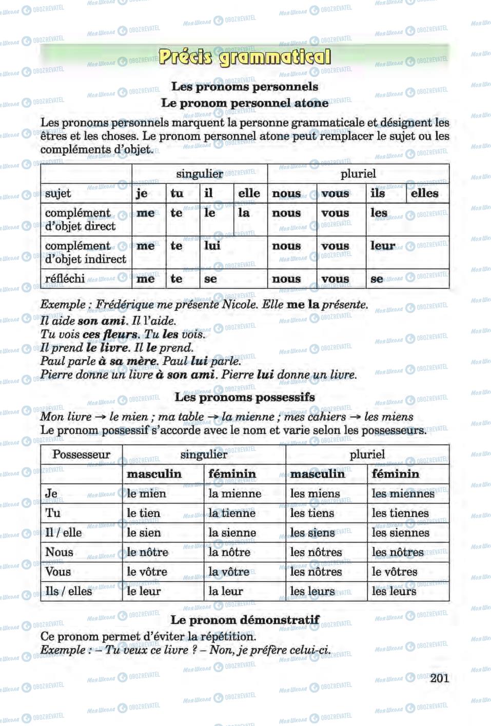 Підручники Французька мова 6 клас сторінка 201