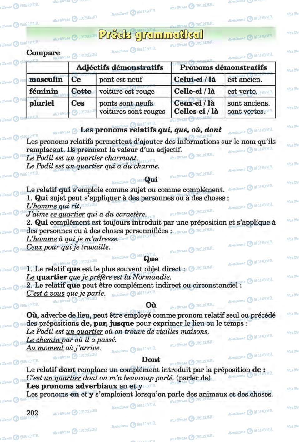 Підручники Французька мова 6 клас сторінка 202