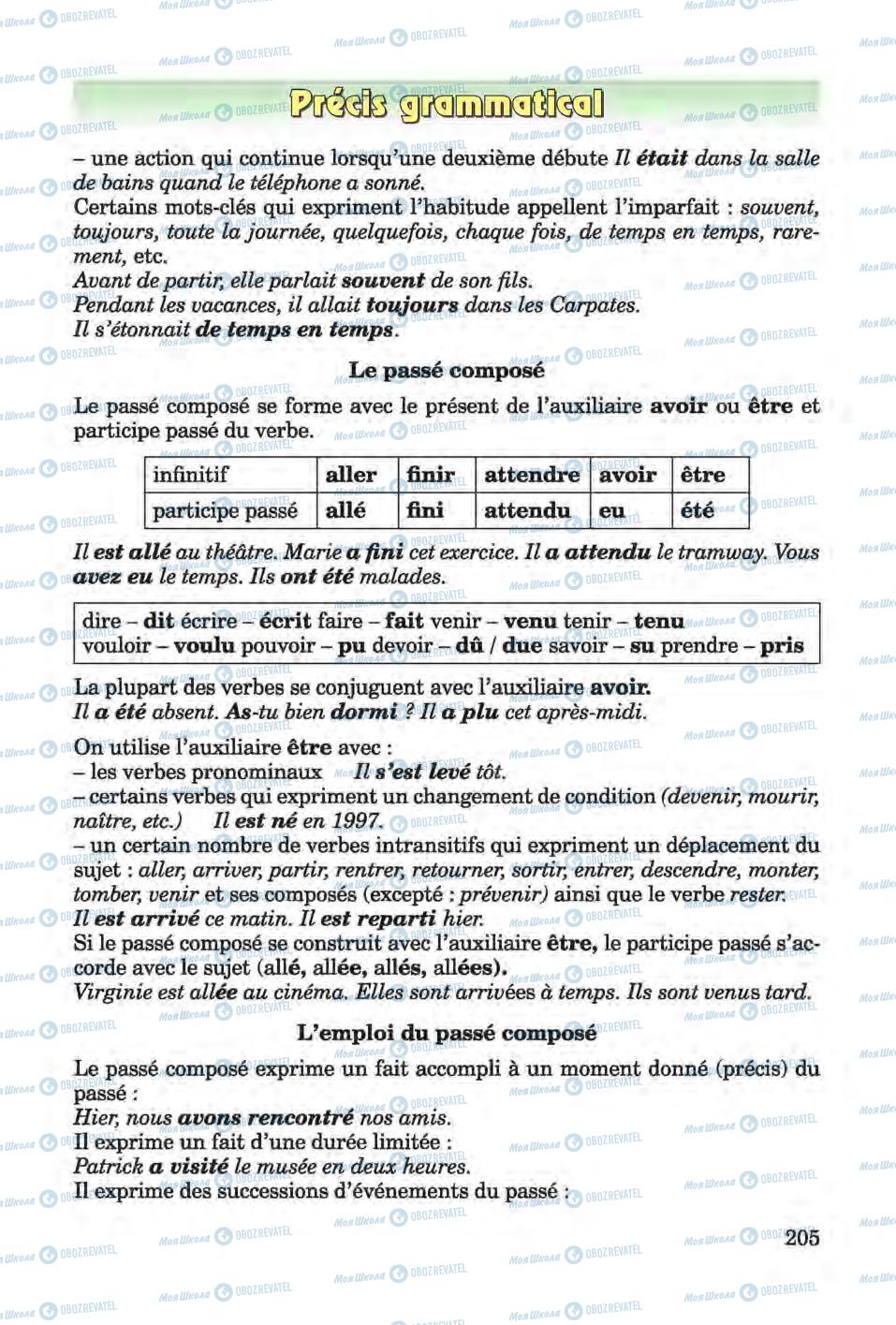 Підручники Французька мова 6 клас сторінка 205