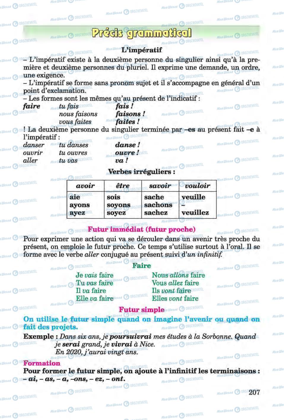 Підручники Французька мова 6 клас сторінка 207
