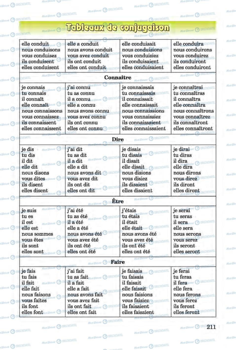 Підручники Французька мова 6 клас сторінка 211