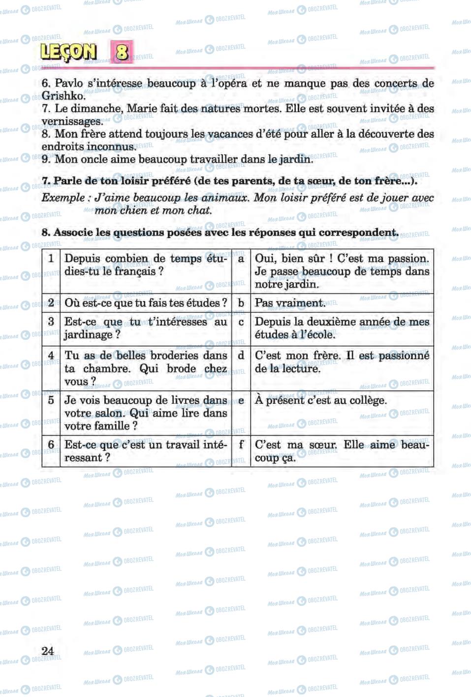Підручники Французька мова 6 клас сторінка 24