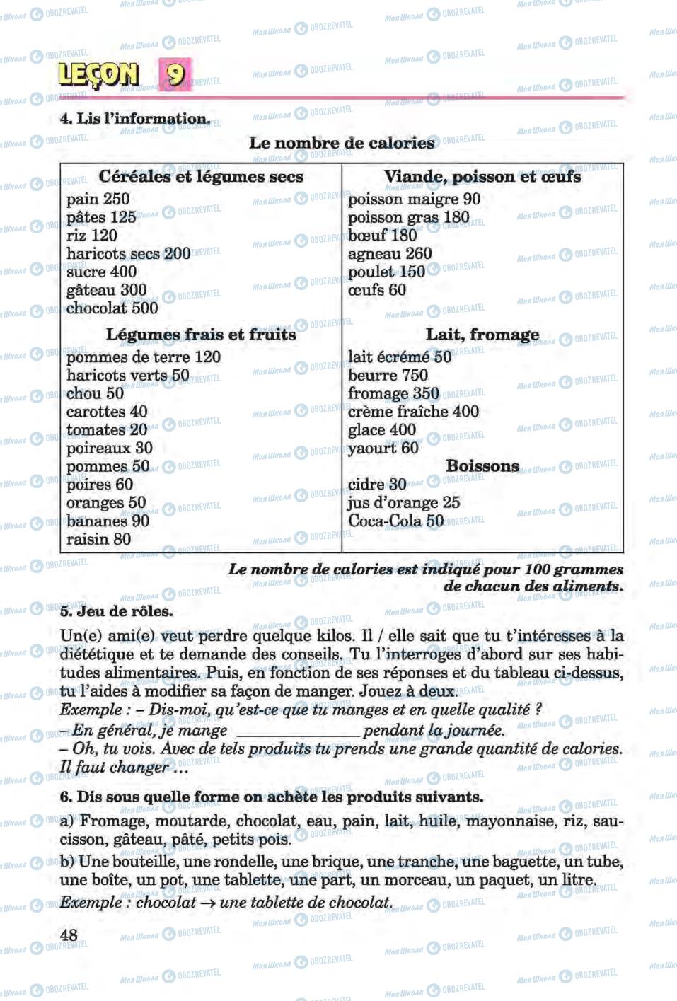 Учебники Французский язык 6 класс страница 48