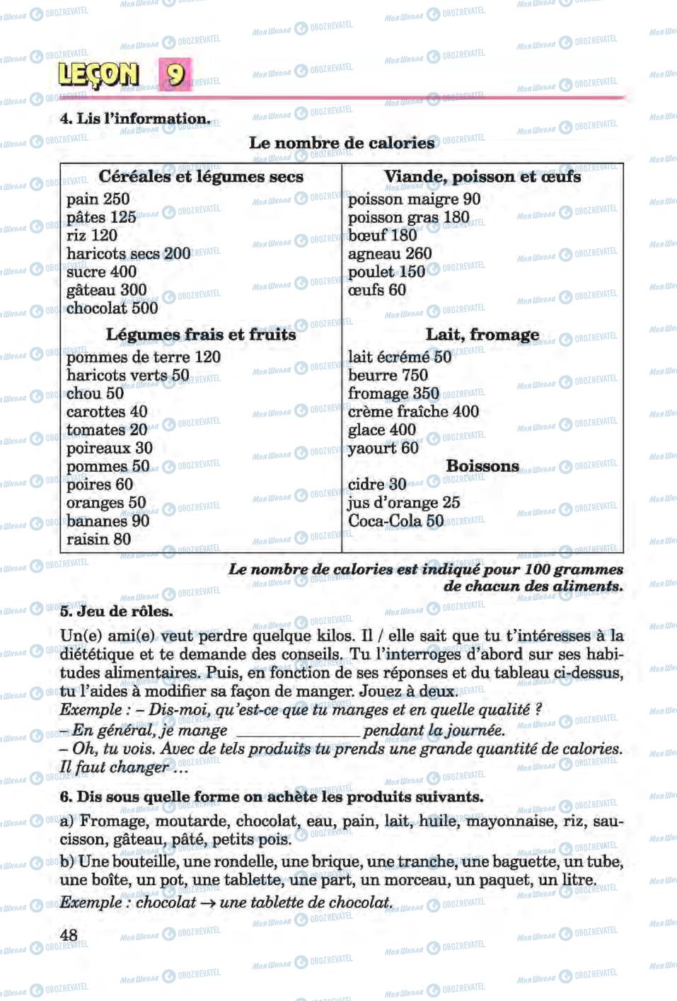 Підручники Французька мова 6 клас сторінка 48