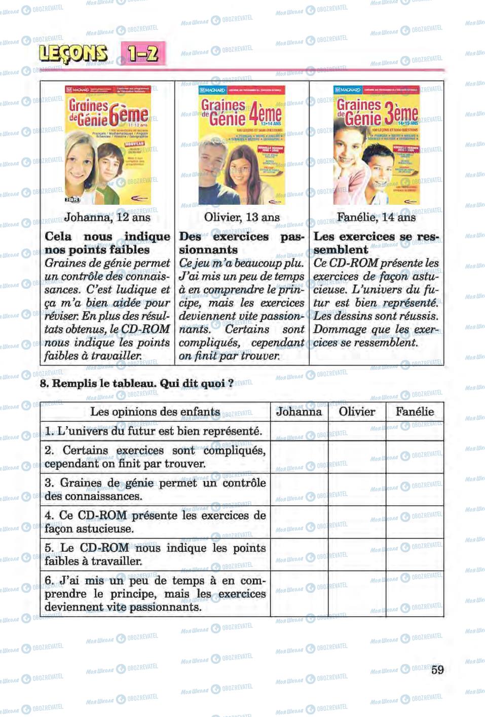 Підручники Французька мова 6 клас сторінка 59