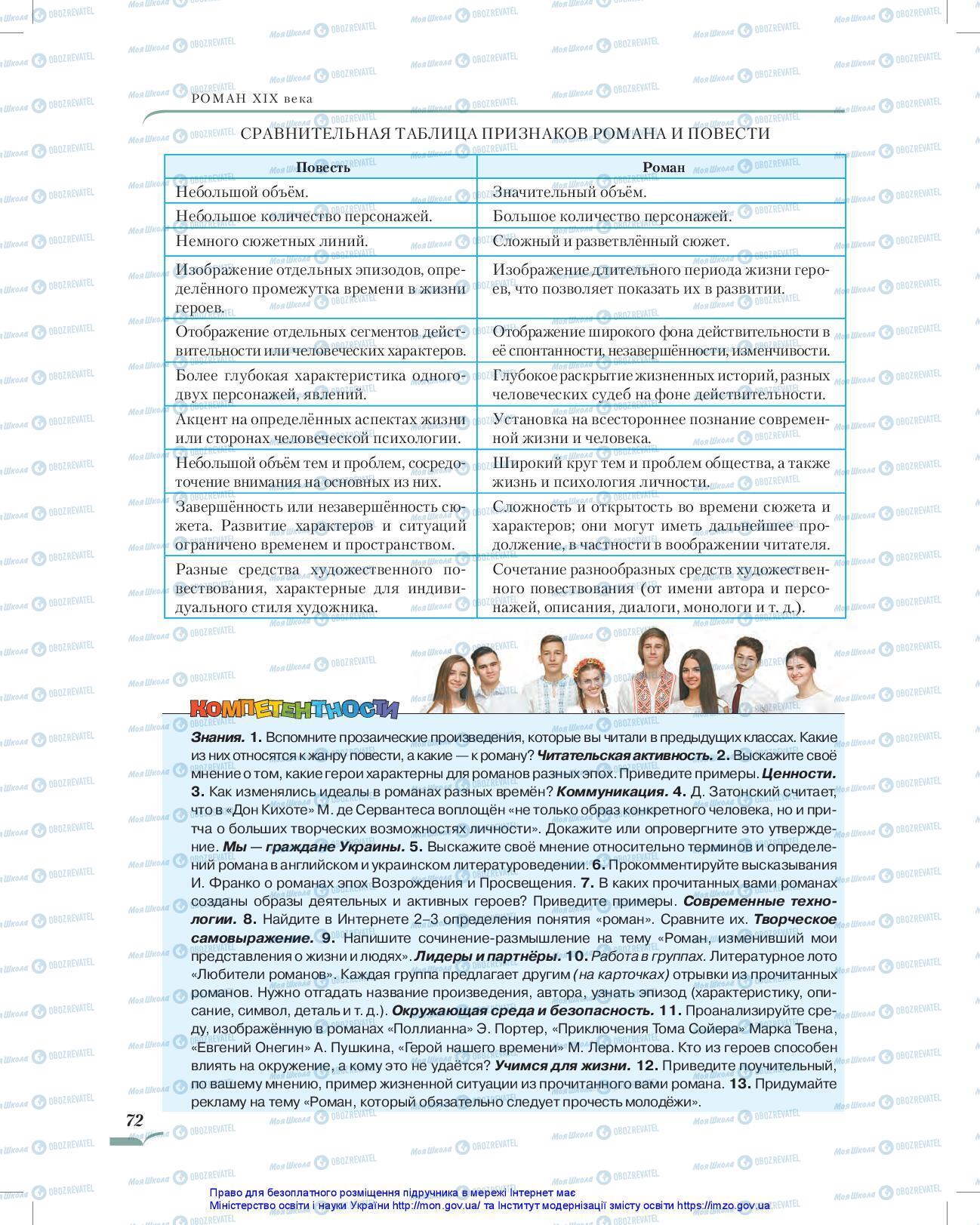 Учебники Зарубежная литература 10 класс страница 72