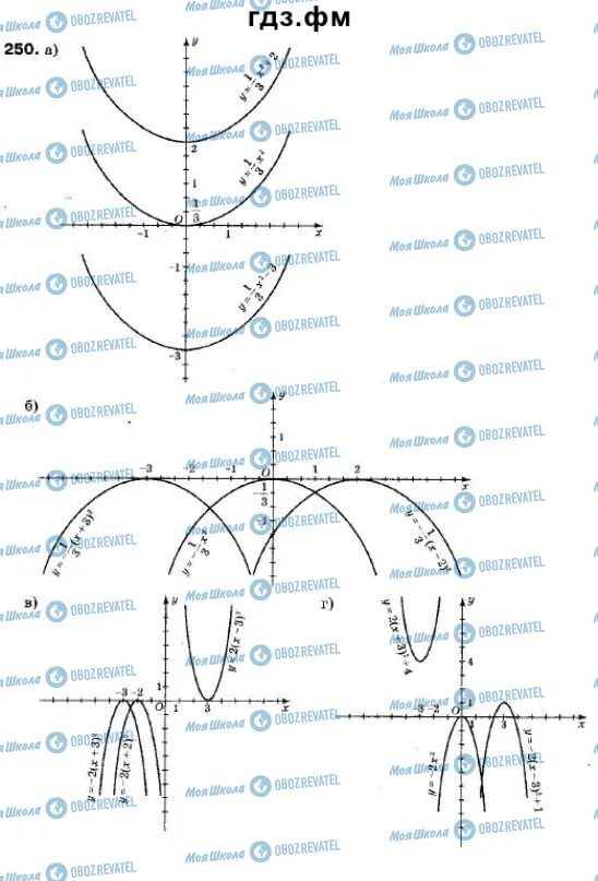 ГДЗ Алгебра 9 класс страница 250