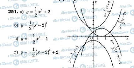 ГДЗ Алгебра 9 класс страница 251
