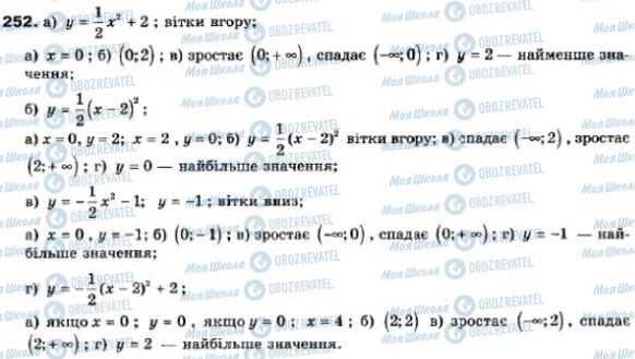 ГДЗ Алгебра 9 класс страница 252