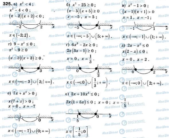 ГДЗ Алгебра 9 клас сторінка 325
