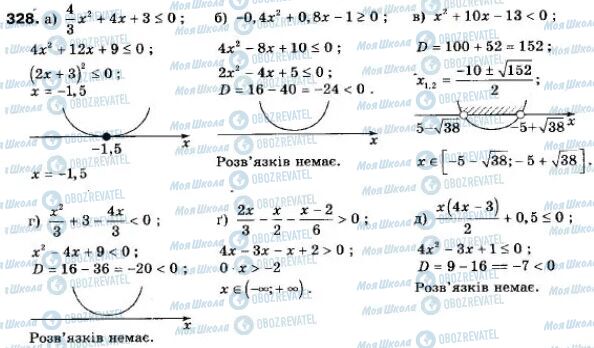 ГДЗ Алгебра 9 клас сторінка 328