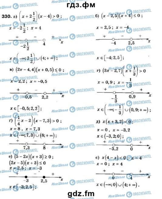ГДЗ Алгебра 9 класс страница 330