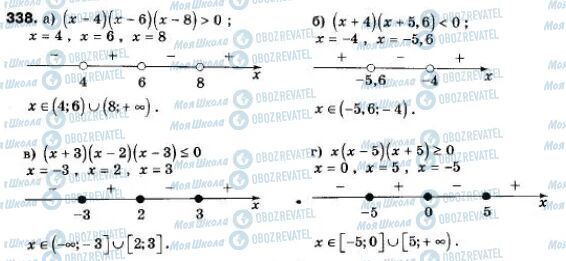 ГДЗ Алгебра 9 клас сторінка 338