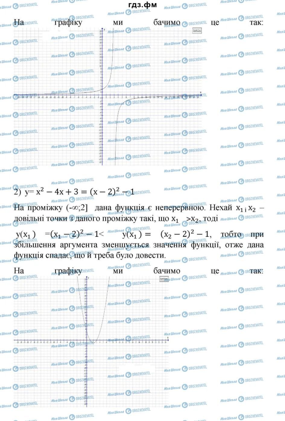 ГДЗ Алгебра 9 клас сторінка 23