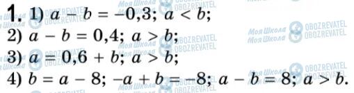 ГДЗ Алгебра 9 класс страница 1