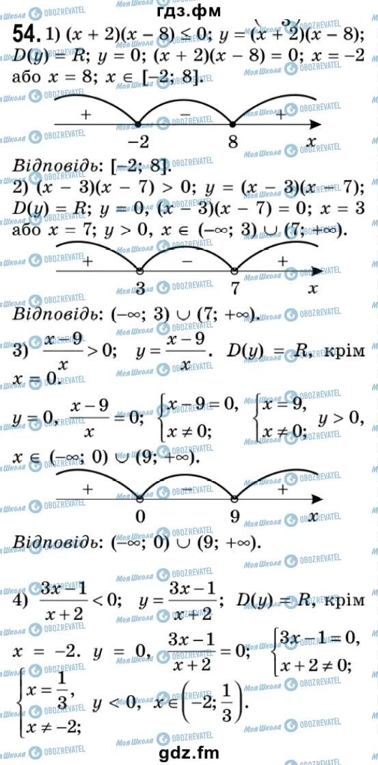 ГДЗ Алгебра 9 класс страница 54