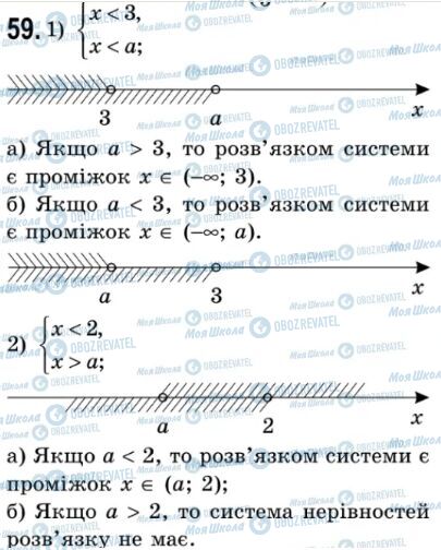 ГДЗ Алгебра 9 класс страница 59