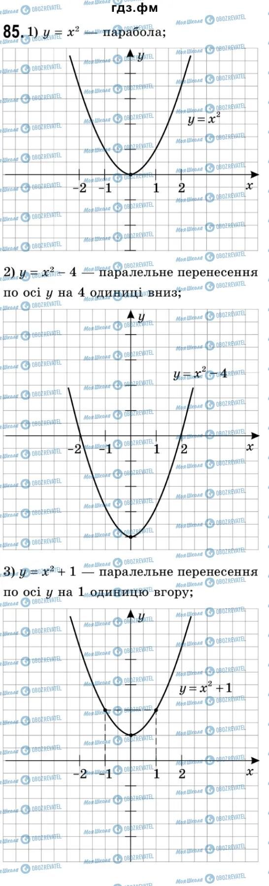 ГДЗ Алгебра 9 класс страница 85