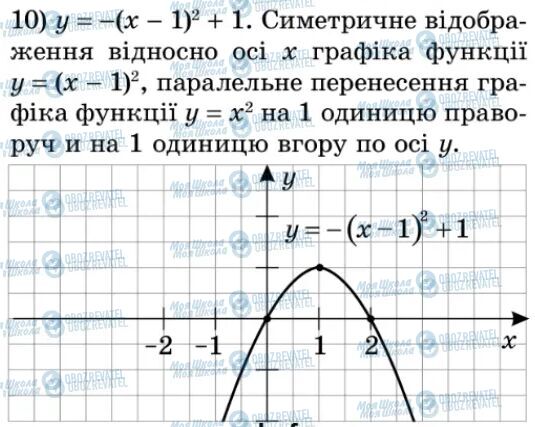 ГДЗ Алгебра 9 класс страница 85