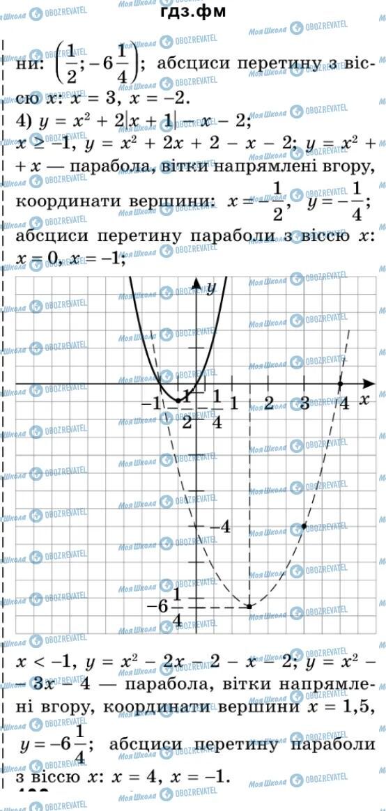 ГДЗ Алгебра 9 клас сторінка 107