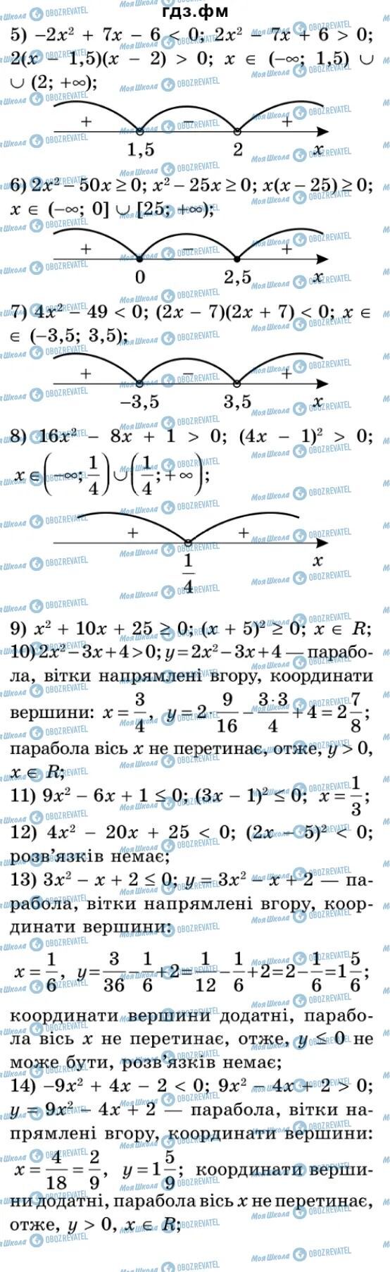 ГДЗ Алгебра 9 класс страница 113