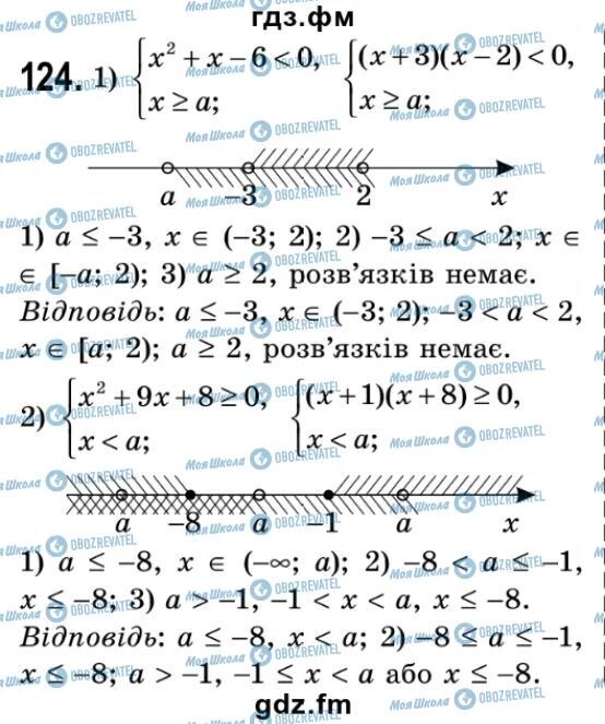 ГДЗ Алгебра 9 класс страница 124
