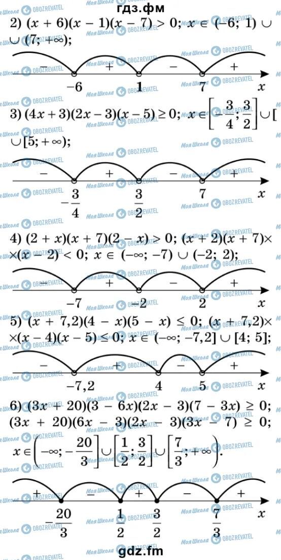 ГДЗ Алгебра 9 класс страница 133