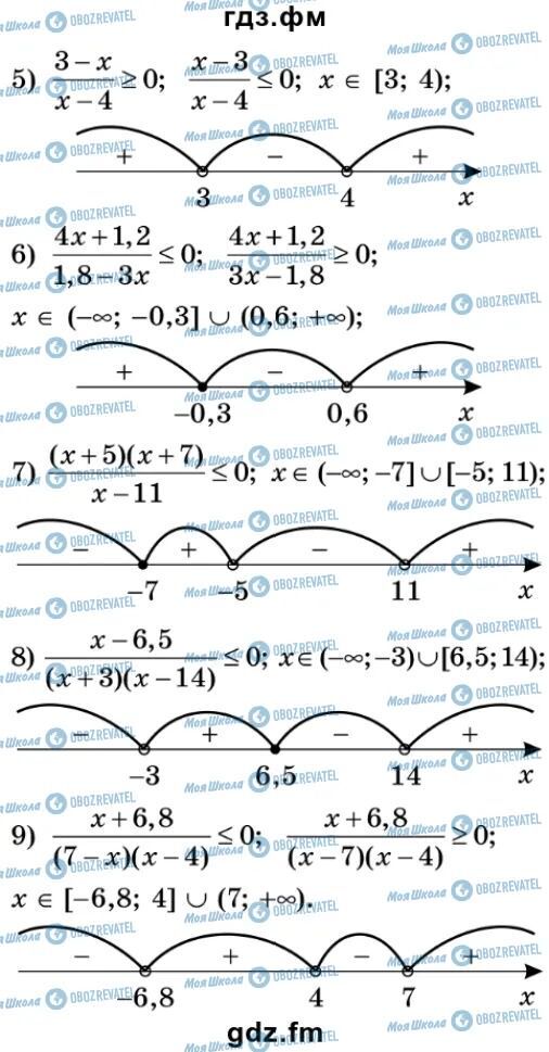 ГДЗ Алгебра 9 класс страница 134