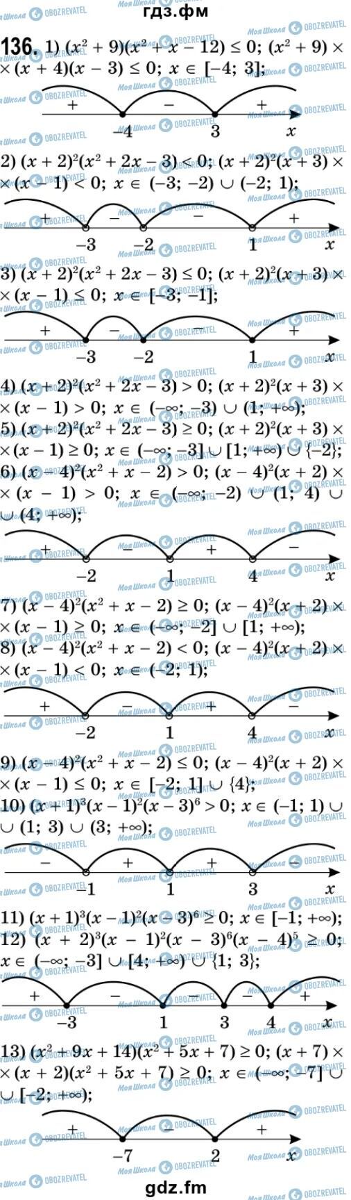 ГДЗ Алгебра 9 класс страница 136