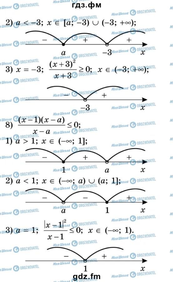 ГДЗ Алгебра 9 класс страница 140