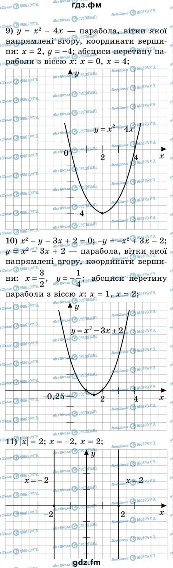 ГДЗ Алгебра 9 класс страница 141