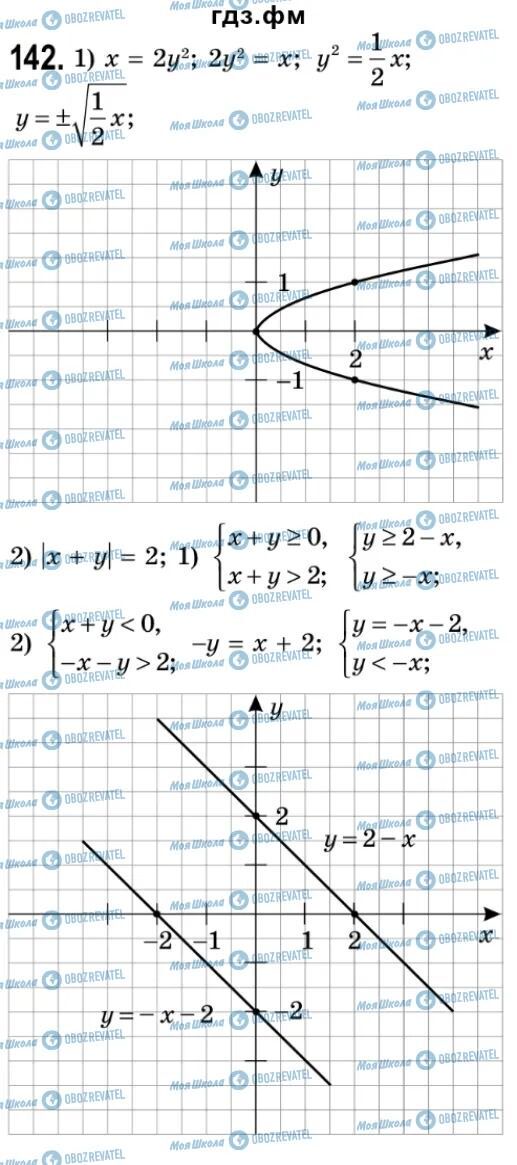 ГДЗ Алгебра 9 класс страница 142