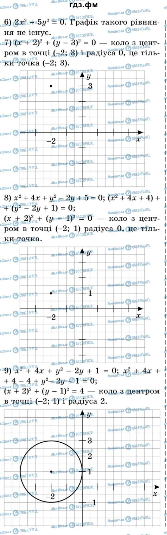 ГДЗ Алгебра 9 класс страница 142