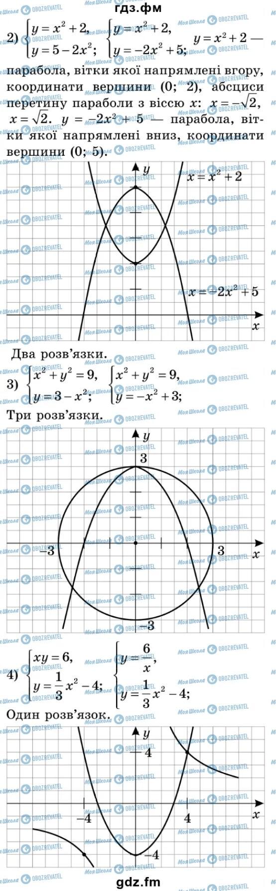 ГДЗ Алгебра 9 класс страница 144