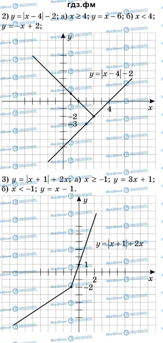 ГДЗ Алгебра 9 класс страница 30