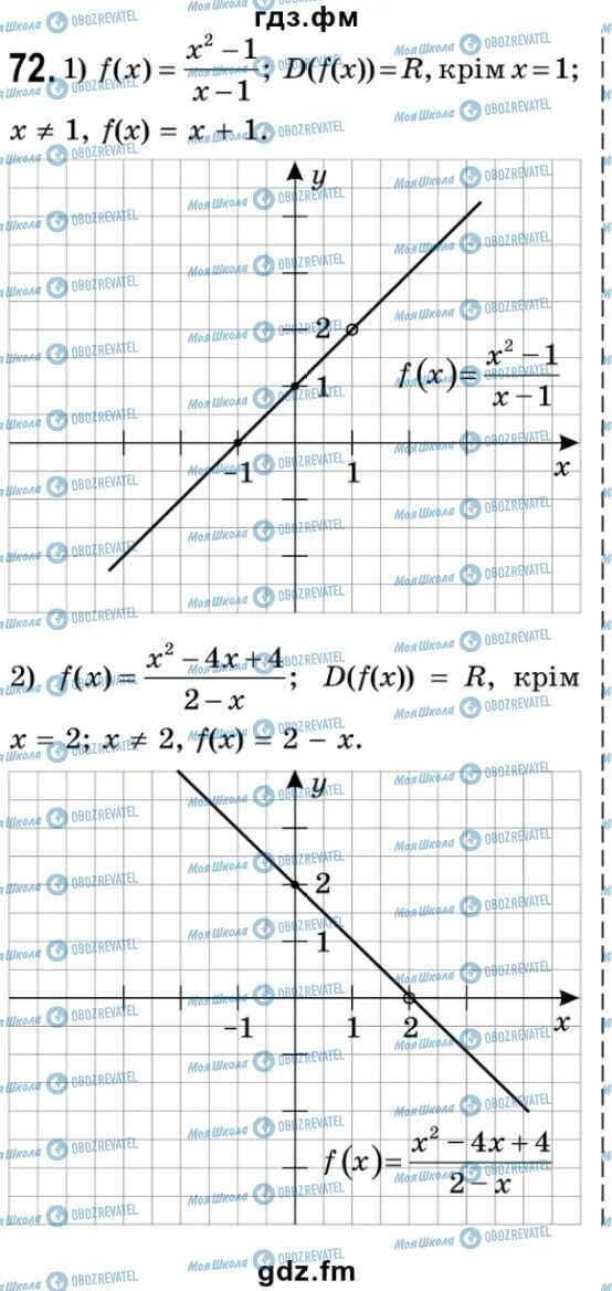 ГДЗ Алгебра 9 класс страница 72