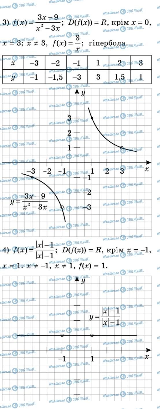 ГДЗ Алгебра 9 класс страница 72