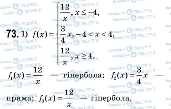 ГДЗ Алгебра 9 класс страница 73