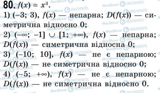 ГДЗ Алгебра 9 класс страница 80