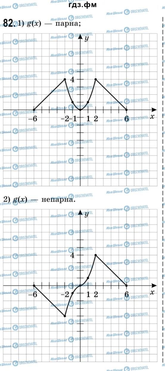 ГДЗ Алгебра 9 класс страница 82