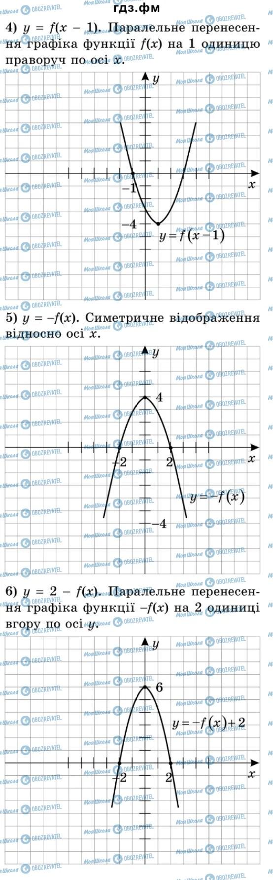 ГДЗ Алгебра 9 класс страница 84