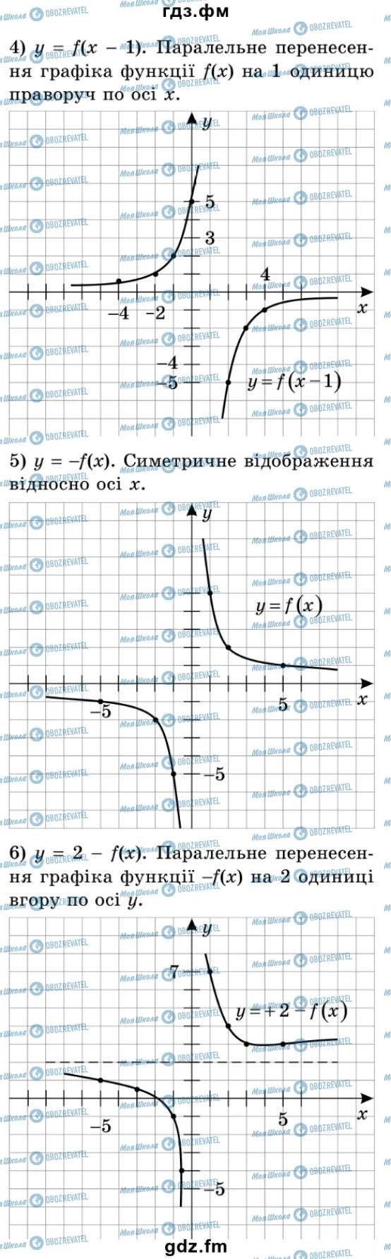 ГДЗ Алгебра 9 класс страница 84