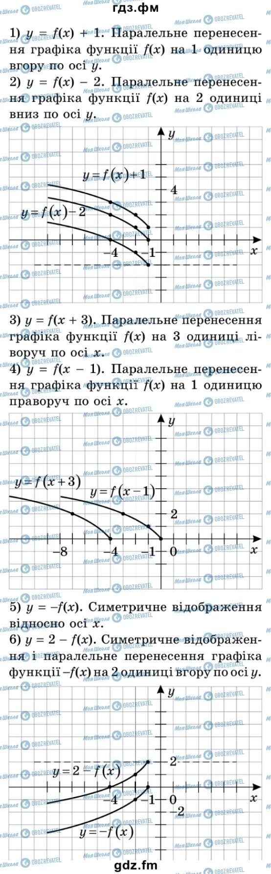 ГДЗ Алгебра 9 класс страница 84