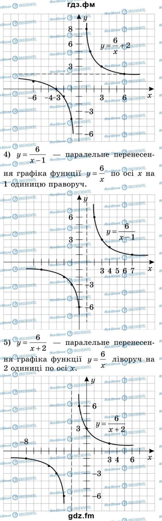 ГДЗ Алгебра 9 класс страница 86
