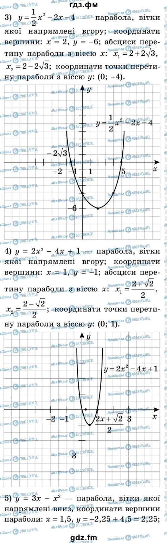 ГДЗ Алгебра 9 класс страница 89